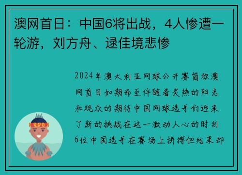 澳网首日：中国6将出战，4人惨遭一轮游，刘方舟、逯佳境悲惨