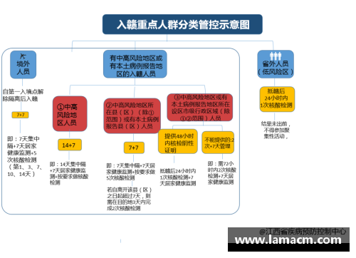 8月22日贵州省新冠肺炎疫情信息发布（附全国中高风险地区）