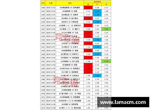 BG电子德甲积分榜！拜仁紧握主动权，柏林联进欧冠希望大，沙尔克陷入降级危机