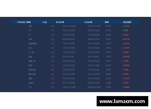 BG电子官方网站61分40板21助攻7断9帽！盘点总决赛5大数据之最，哪个有望被超越？