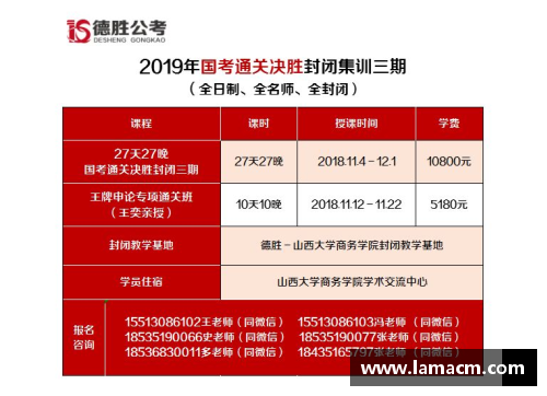 BG电子官方网站重庆烟草录取名单揭秘：西南政法表现出色，硕士比例惊人！ - 副本